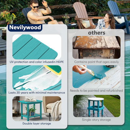 Adirondack Square Side Table - 18.4" Large Panel HDPE Outdoor End Table - Weatherproof, Rustproof & Low Maintenance for Patio, Lawn, Pool, Indoor Use (Aruba)