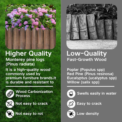 Wood Garden Edging, Wooden Fence Border Decorative Small Picket Panels for Flower Bed Barriers and Landscape Fencing (6 Pack)