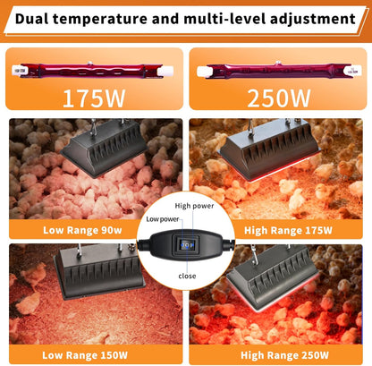 Chicken Coop Heating Lamp, 250W Brooder Heater with Guard,Waterproof Ceramic Joint Heat Lamp Bulb,Adjustable Temperature(175W/250W) and Height,Suitable for Poultry, Livestock & Small Pets