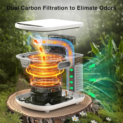 3.3L(Max) Electric Composter for Kitchen, Smart Compost Bin with LED Display, Low Noise|Odorless|Auto-Cleaning, Food Waste Compost Machine, Turn Food Waste to Fertilizer in 3.5-6H for Indoor Home Use
