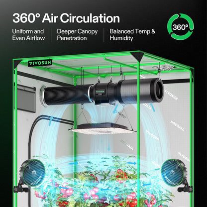 VIVOSUN AeroLight A150SE, LED Grow Light 150W with Integrated Circulation Fan & GrowHub Controller E25, Compatible with App and E42A, 2x4/3x3 Coverage, Establish an Intelligent Grow Environment