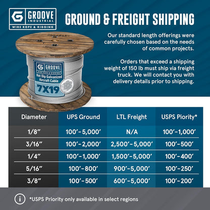 3/8’’ 7x19 Hot Dip Galvanized Aircraft Cable – Steel Wire Rope - 2500 Feet