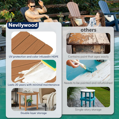 Adirondack Square Side Table - 18.4" Large Panel HDPE Outdoor End Table - Weatherproof, Rustproof & Low Maintenance for Patio, Lawn, Pool, Indoor Use (Teak)