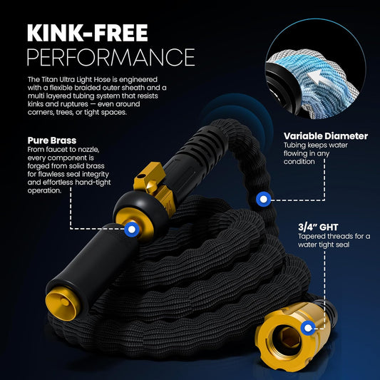 TITAN Flexible Garden Hose 50FT – Ultra Lightweight, Heavy Duty Water Hose with Brass Fittings & Jet Nozzle – Kink-Free, Non-Expanding, Durable Fabric Hose for Yard, Lawn, Car Wash, Outdoor Use