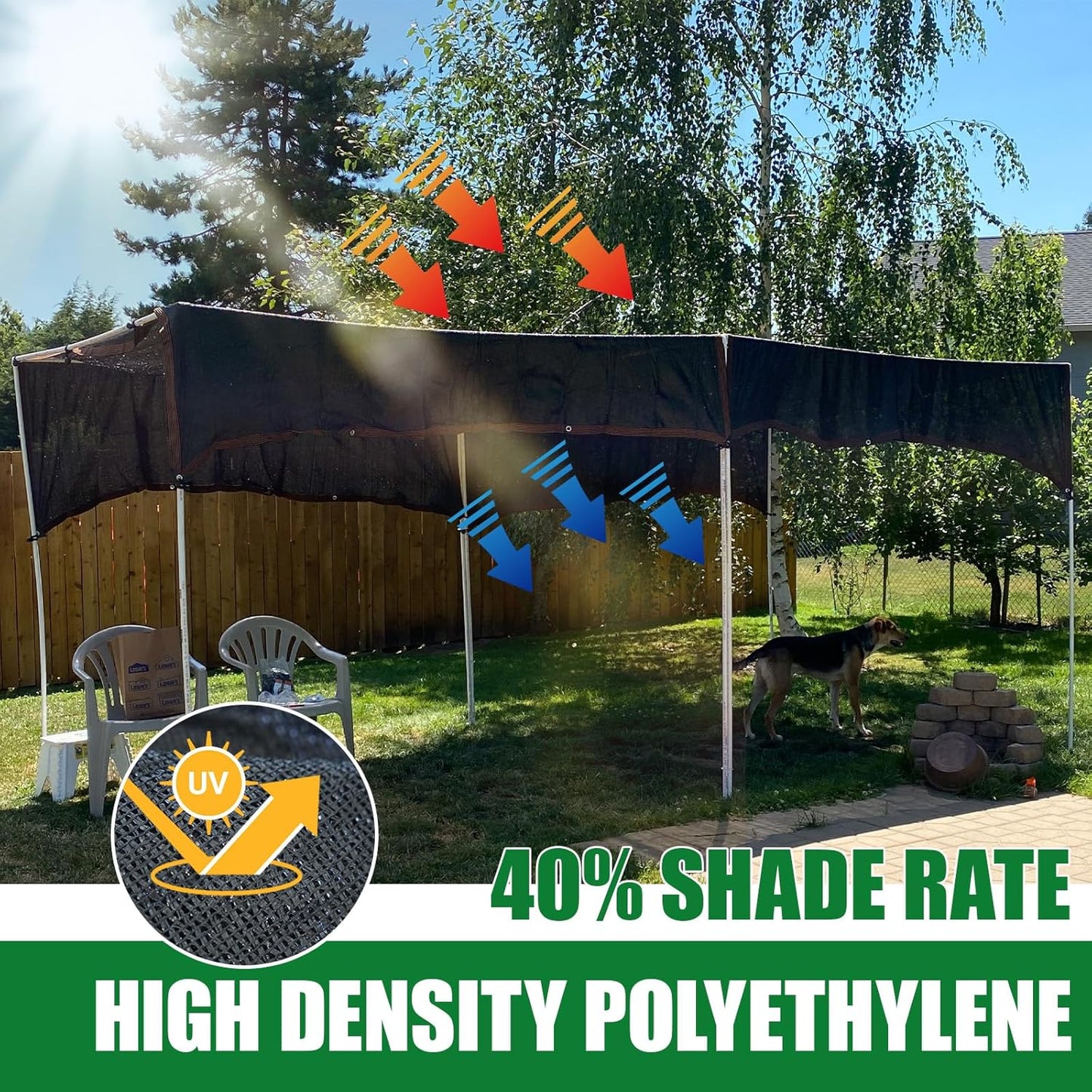 40% Shade Cloth for Garden, 6.5×10FT Plant Shade Cloth with Grommets Mesh Tarp for Greenhouse, Dog Kennel Cover, Chicken Coop, Patio Plants Outdoor Sun Shade