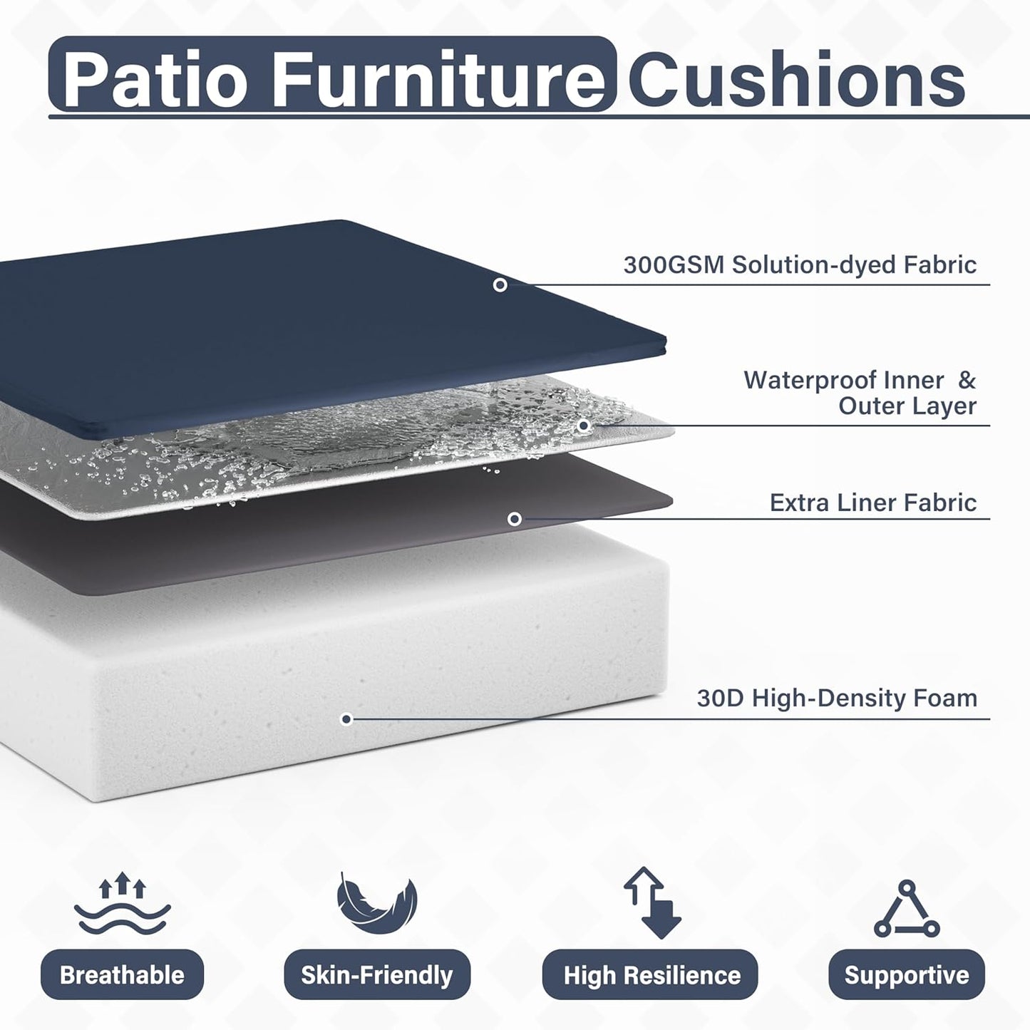 Patio Chair Cushions 22 X 22 X 4 Inch Waterproof Outdoor Seat Cushions for Patio Furniture, Outdoor Sofa Couch Pads with Ties & Handle, Set of 2, Navy Blue