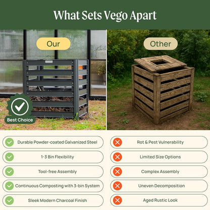 Vego Garden 32" Tall Modular Compost Bin 30" x 30" x 32"