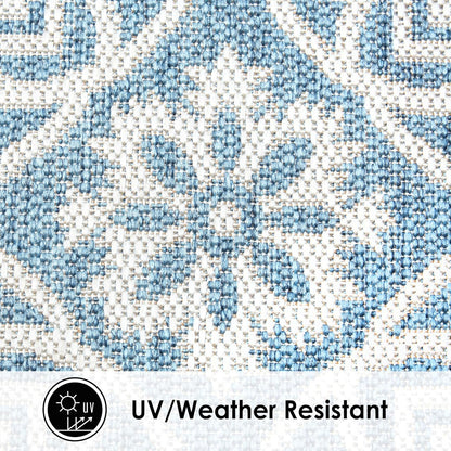 Nicole Miller New York Patio Country Julia Transitional Geometric Indoor/Outdoor Runner Area Rug, Blue/Grey, 1'9"x7'2"