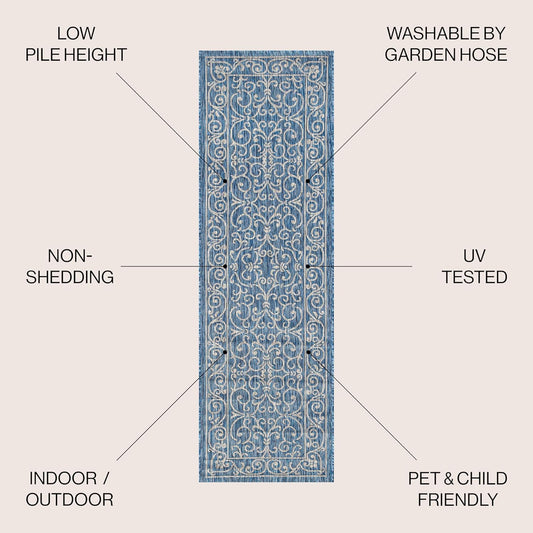 JONATHAN Y SMB106D-28 Charleston Vintage Filigree Textured Weave Indoor/Outdoor Navy/Gray 2 ft. x 8 ft. Runner Rug, Classic,Easy Cleaning,HighTraffic,LivingRoom,Backyard, Non Shedding