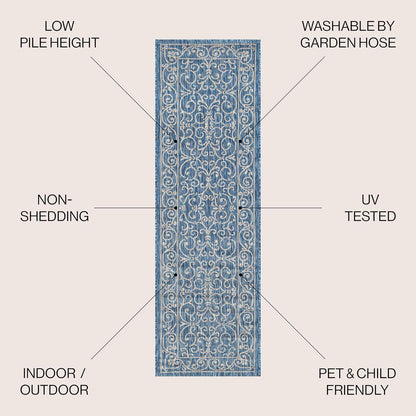 JONATHAN Y SMB106D-210 Charleston Vintage Filigree Textured Weave Indoor Outdoor Runner Rug Classic Coastal Easy-Cleaning Bedroom Kitchen Backyard Patio Non Shedding, 2 X 10, Navy/Gray