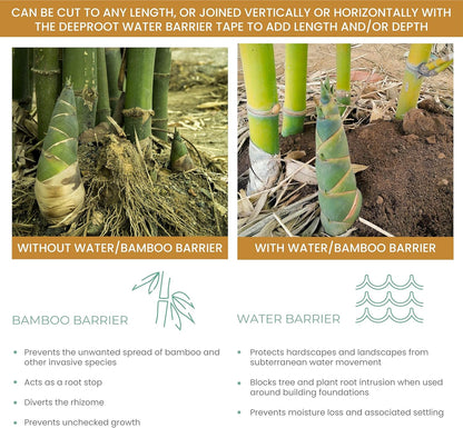 DeepRoot WB 30/80-200 Water/Bamboo Barrier Roll, 30” x 200’, 80 mil. Thickness, Black