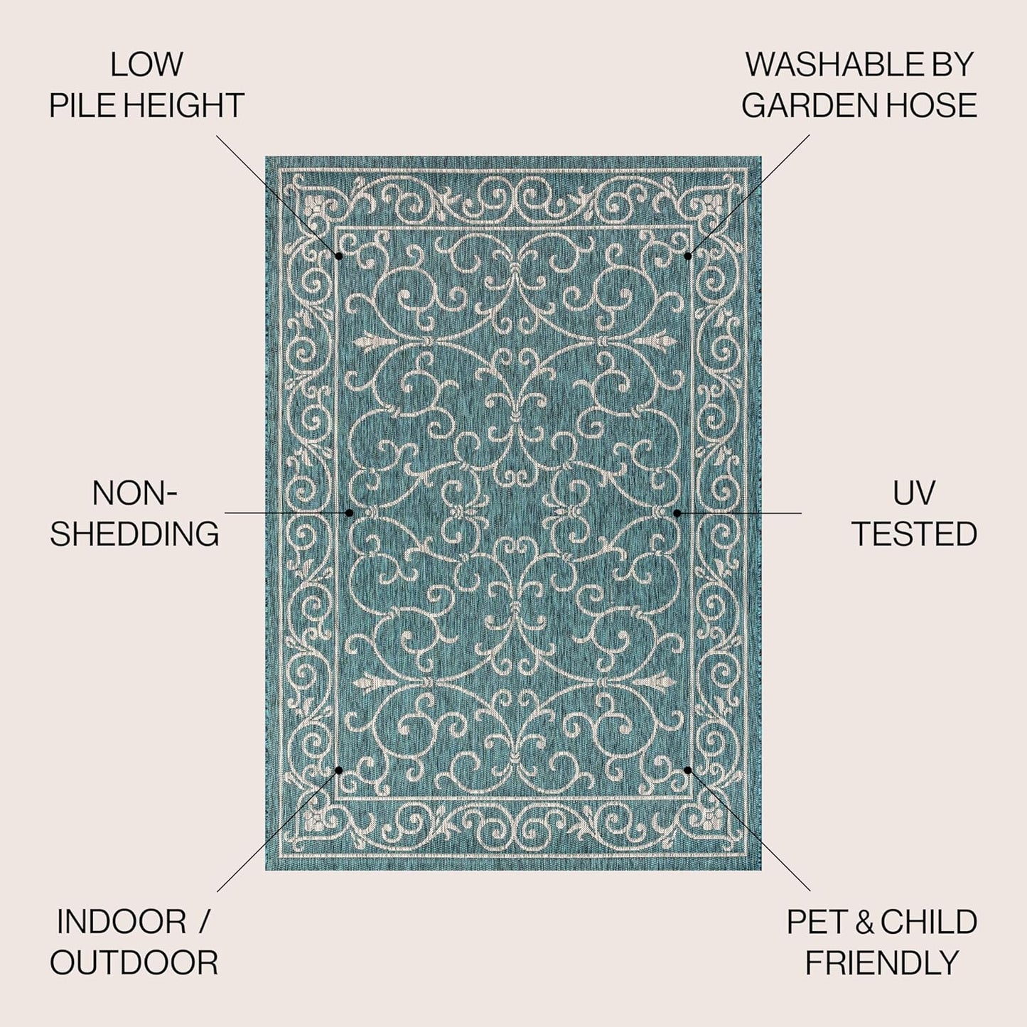 JONATHAN Y SMB106F-5R Charleston Vintage Filigree Textured Weave Indoor Outdoor Area Rug Classic Coastal Easy-Cleaning Bedroom Kitchen Backyard Patio Non Shedding, 5' Round, Teal/Gray