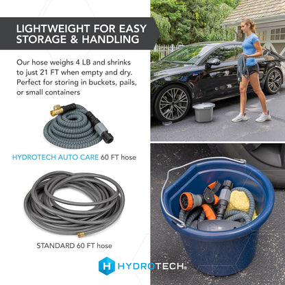 Hydrotech 60 ft Garden Hose – Patented Force Control, Burst-Proof, Lightweight, Flexible, No-Kink Design, 5/8", 4 Tire Hose Guides, Ideal for Car Wash & Automotive Care