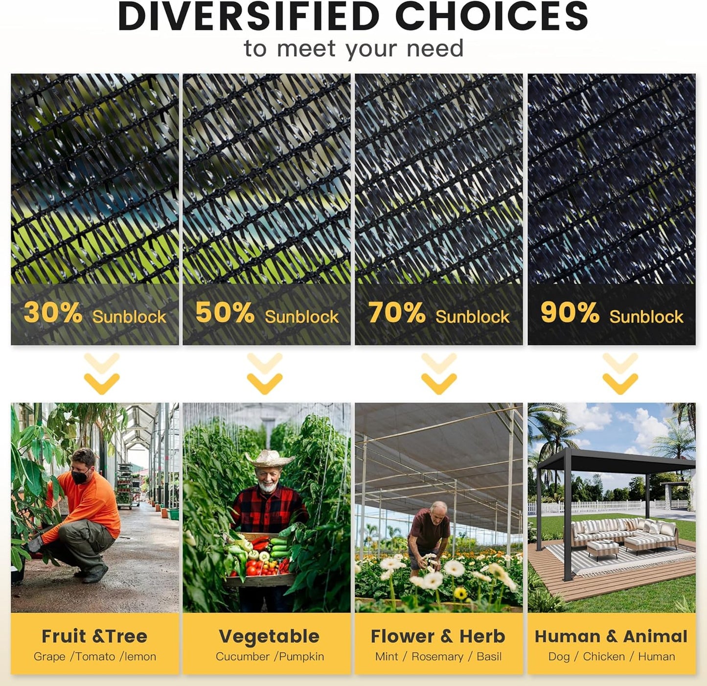 VICLLAX 50% Shade Cloth, 9x17FT Durable Black Mesh Trap with Every 3 FT Grommet, Sun Shade Fabric Netting for for Plants Cover, Greenhouse, Chicken Coop, Barn Kennel, Garden Patio