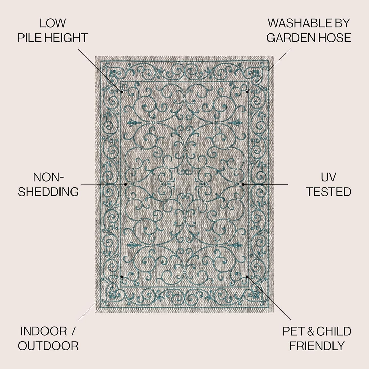 JONATHAN Y SMB106E-5R Charleston Vintage Filigree Textured Weave Gray/Teal 5' Round Indoor/Outdoor Area Rug, Pet Friendly, Non-Shedding, Stain Resistant, Easy-Cleaning for Backyard, Patio, Porch
