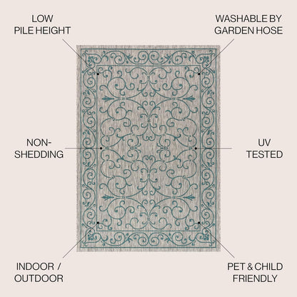 JONATHAN Y SMB106E-3 Charleston Vintage Filigree Textured Weave Indoor Outdoor Rug LivingRoom Backyard,3 X 5,Gray/Teal