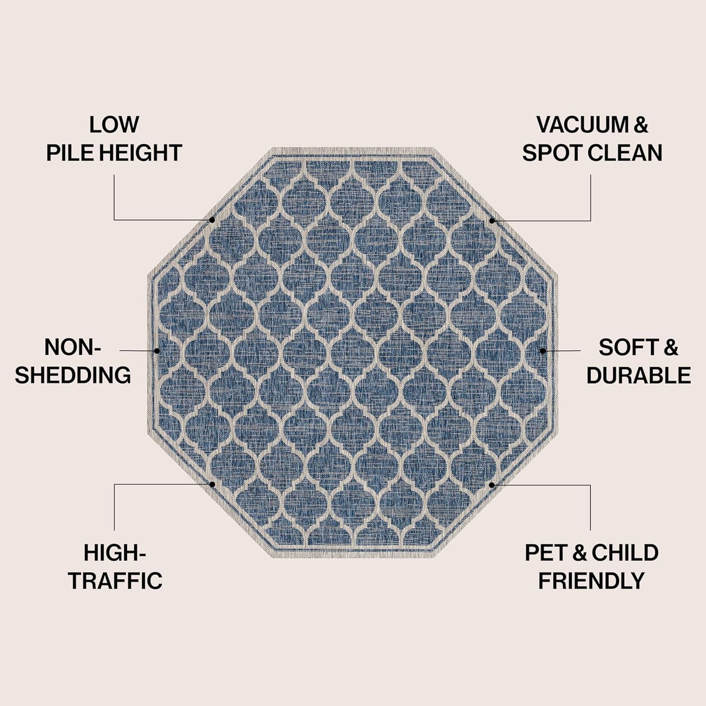 Eyely BMS109D-8TGN Trebol Moroccan Trellis Textured Weave Navy/Gray 8' Octagon Indoor/Outdoor Area Rug, Navy/Gray, 8' Octagon, Indoor/Outdoor, Area Rug