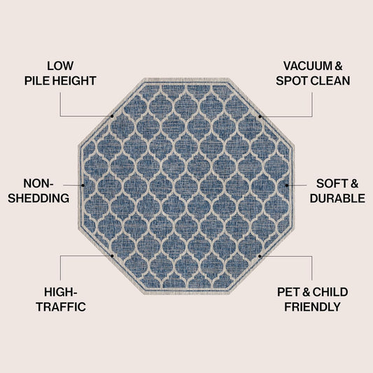 Eyely BMS109D-8TGN Trebol Moroccan Trellis Textured Weave Navy/Gray 8' Octagon Indoor/Outdoor Area Rug, Navy/Gray, 8' Octagon, Indoor/Outdoor, Area Rug