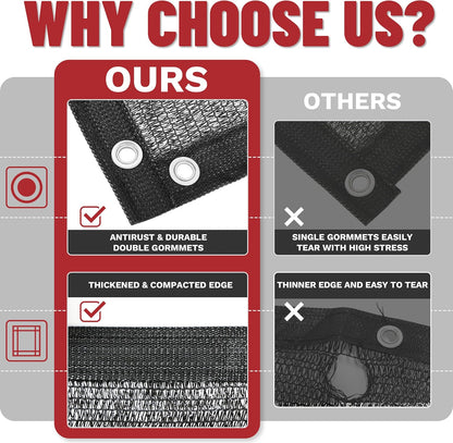 ShadeMart 50% Shade Cloth for Plant, Black 7FT x 9FT Custom Size Outdoor Shade Tarp, Shade Cover with Upgrade Grommets and Zip Ties, Netting Sunblock Net for Vegetables Flower Garden Greenhouse