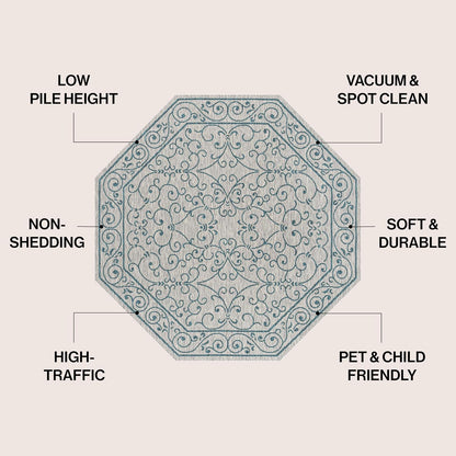 JONATHAN Y SMB106E-5TGN Charleston Vintage Filigree Textured Weave Gray/Teal 5' Octagon Indoor/Outdoor Area Rug, Non-Shedding, Stain Resistant,Fade Resistant, Easy-Cleaning for Backyard Patio, Porch