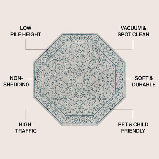 JONATHAN Y SMB106E-8TGN Charleston Vintage Filigree Textured Weave Gray/Teal 8' Octagon Indoor/Outdoor Area Rug, Non-Shedding, Stain Resistant,Fade Resistant, Easy-Cleaning for Backyard Patio, Porch