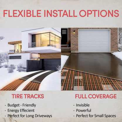 Electric Snow and Ice Melting Underground Cable 85.5 feet, Covers 28 sqft at up to 38 Watts/sqft, 120V – Radiant Heated Driveways, Walkways, Stairs – Installs Under Concrete, Asphalt, or Pavers