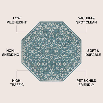 JONATHAN Y SMB106F-5TGN Charleston Vintage Filigree Textured Weave Teal/Gray 5' Octagon Indoor/Outdoor Area Rug, Non-Shedding, Stain Resistant,Fade Resistant, Easy-Cleaning for Backyard Patio, Porch