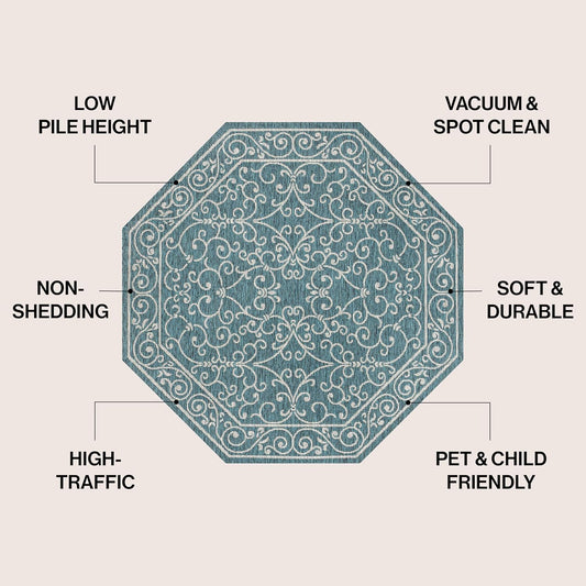JONATHAN Y SMB106F-5TGN Charleston Vintage Filigree Textured Weave Teal/Gray 5' Octagon Indoor/Outdoor Area Rug, Non-Shedding, Stain Resistant,Fade Resistant, Easy-Cleaning for Backyard Patio, Porch