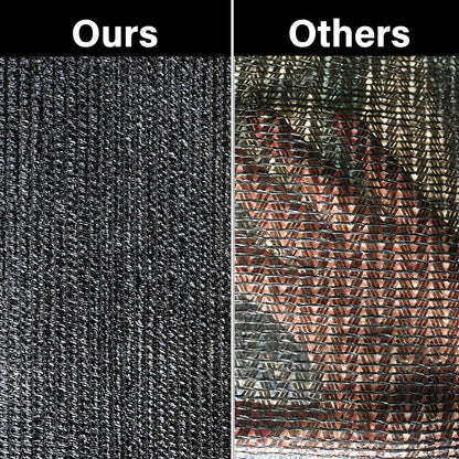 winemana 40% Black Shade Cloth, 3.3 x 6.6 FT Durable Mesh Tarp with Grommets, Resistant Garden Sun Shade Netting, Shading Antifreezing for Pergola, Greenhouse, Plants Growing, Chicken Coop