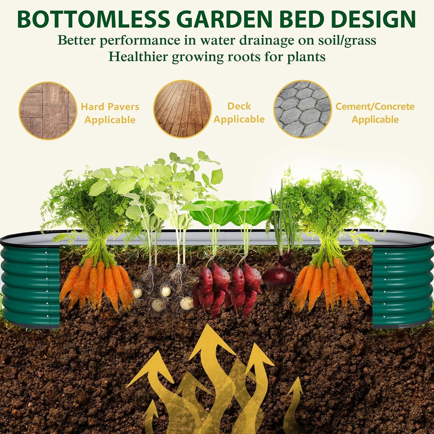 MUPATER 17" H Galvanized Raised Garden Bed, 8x2FT Raised Garden Bed Outdoor for Vegetables, Raised Garden Bed Kit, 9-in-1 Metal Planter Boxes Outdoor for Plants Flowers, Green