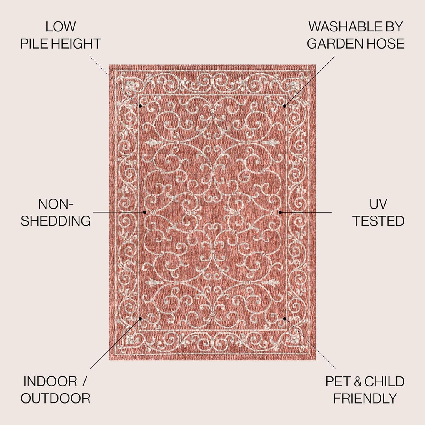 JONATHAN Y SMB106B-5 Charleston Vintage Filigree Textured Weave Indoor/Outdoor Red/Beige 5 ft. x 8 ft. Area Rug, Classic,Easy Cleaning,HighTraffic,LivingRoom,Backyard, Non Shedding