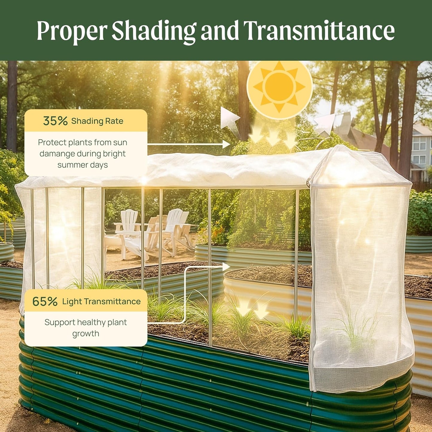 Vego garden Cover System for 2.0' x 5.0' (4 in 1) Garden Bed