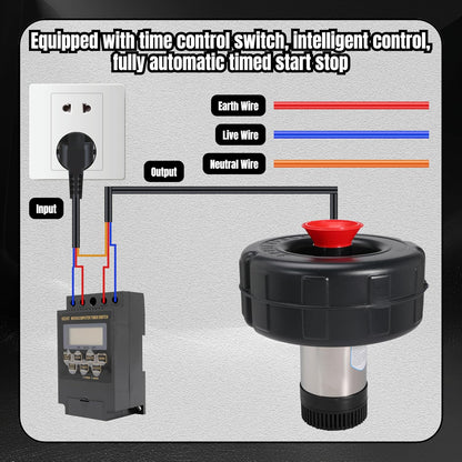 Pond Fountain Aerator Floating Aerating Pond Fountain Pump 120V 750W 1HP 15000 GPH with 120FT Power Cord Multifunctional Timer for Outdoor Ponds Lakes Water Gardens
