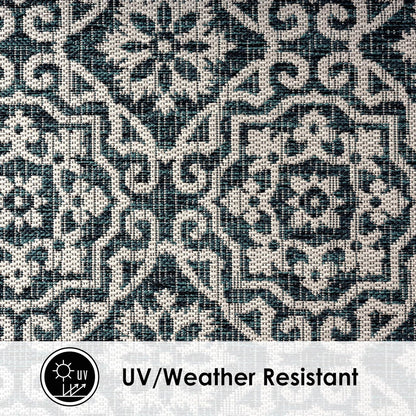 Nicole Miller New York Patio Country Julia Transitional Geometric Indoor/Outdoor Area Rug, Navy Blue/Ivory, 6'6"x9'2"
